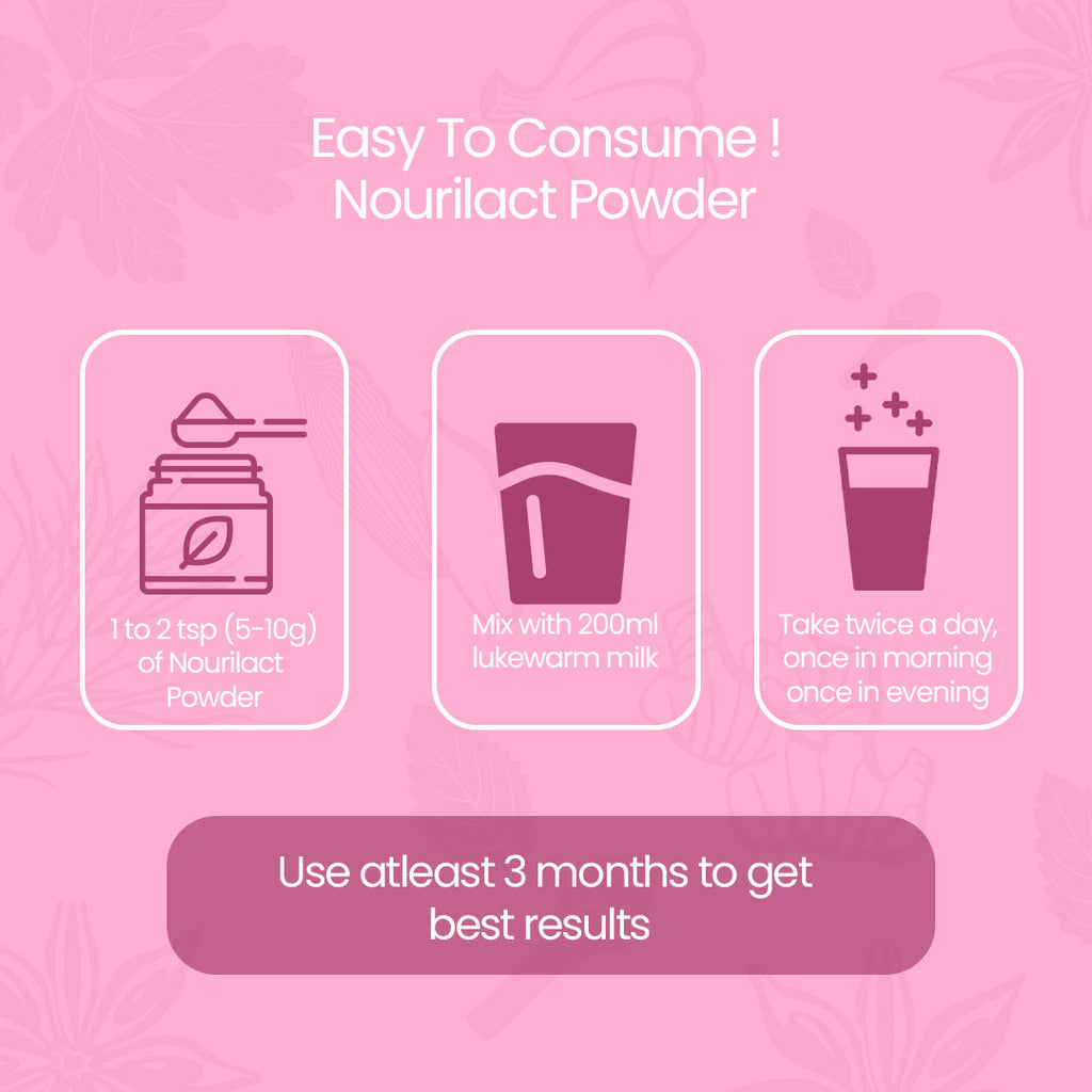 Krishna'S Herbal & Ayurveda Nourilact Granules