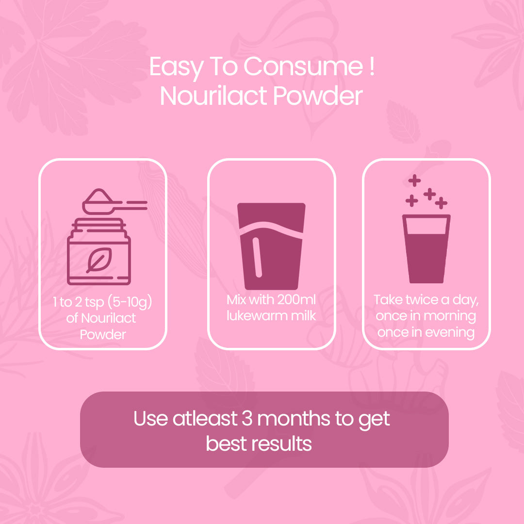 Krishna'S Herbal & Ayurveda Nourilact Granules