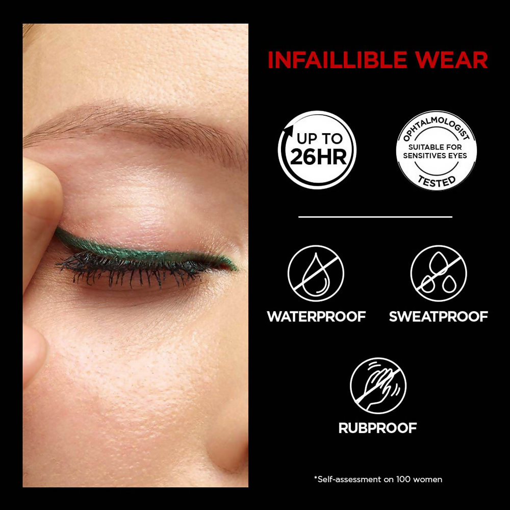 L'Oreal Paris Infaillible Grip Upto 36H Gel Automatic Eye Liner - 006 Electric Blue