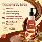 Plum BodyLovin' Hazelnut Eclair Body Wash