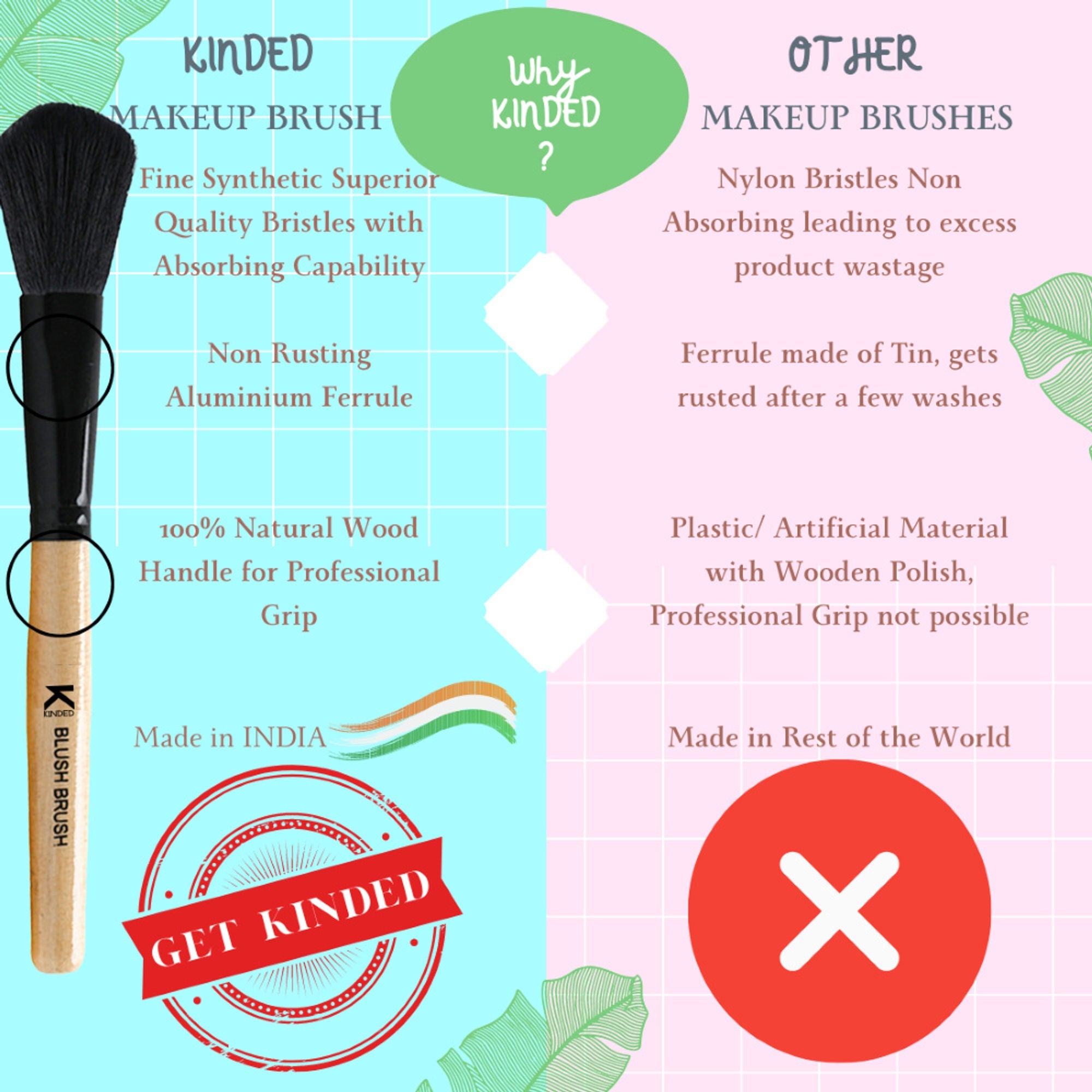 KINDED Professional Natural Wooden Handle Blush Makeup Brush