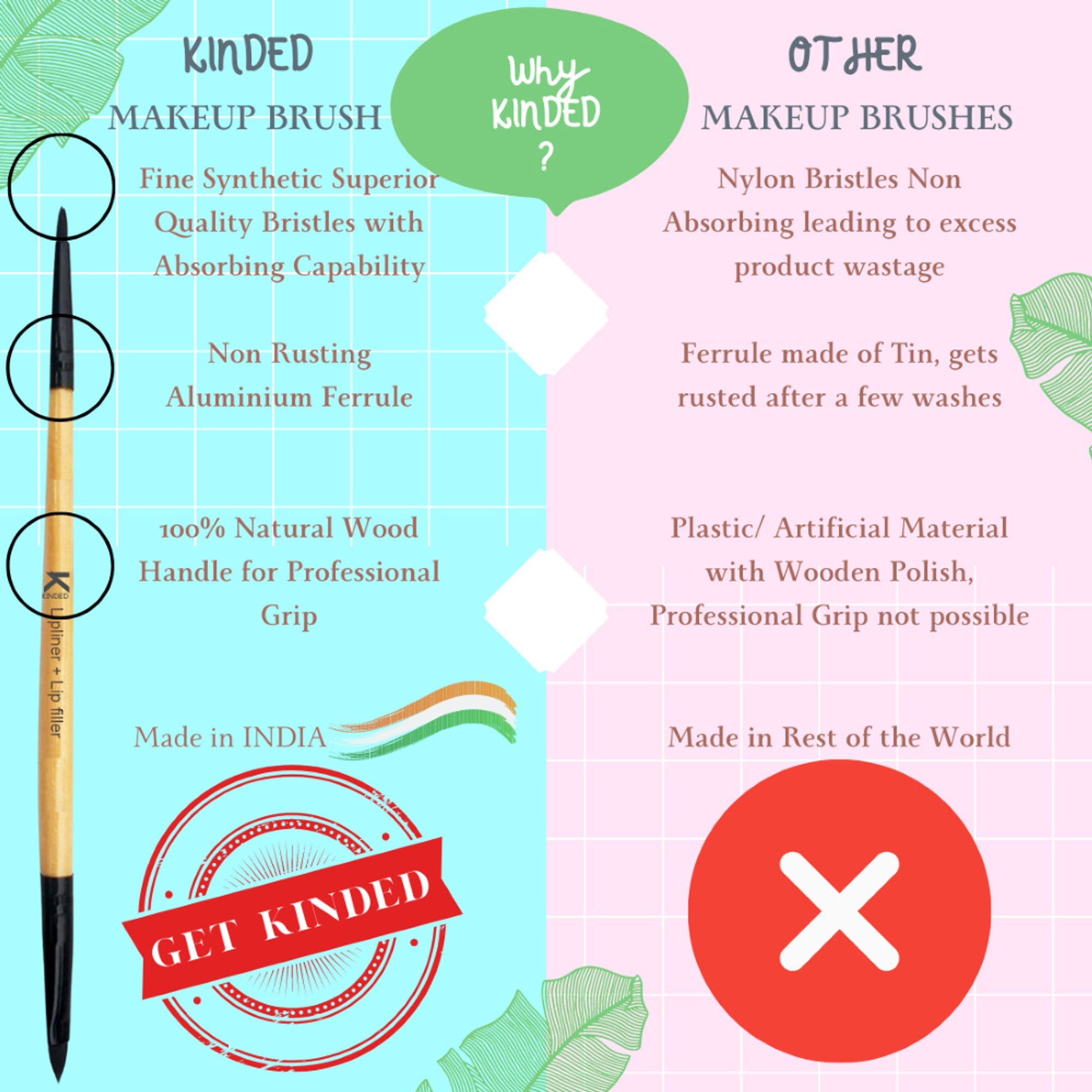 KINDED Professional Natural Wooden Handle 2 in 1 Lip Liner & Lip Filler Makeup Brush
