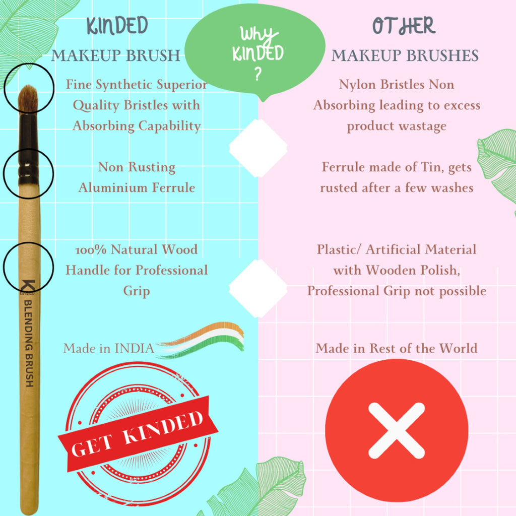 KINDED Professional Natural Wooden Handle Bullet Blending Makeup Brush