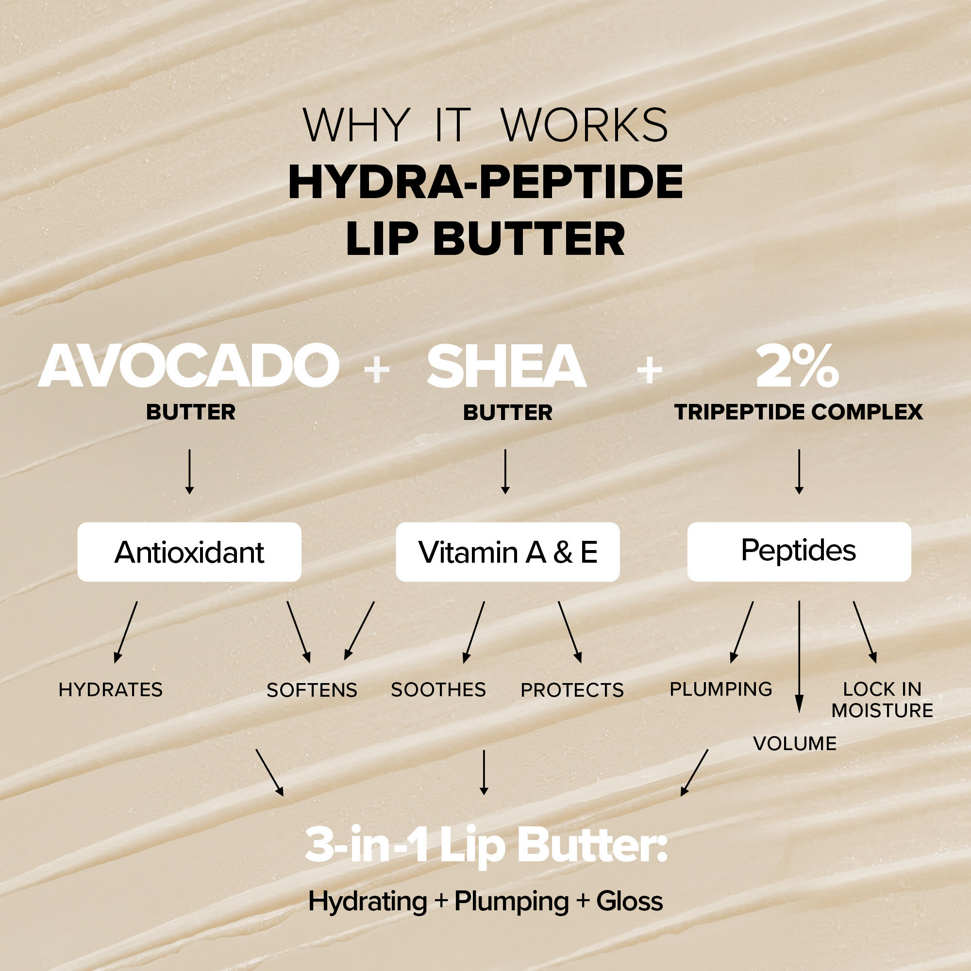 Nudestix Hydra-Peptide Lip Butter - Candy Kiss