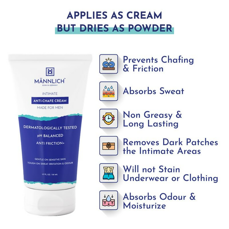 Mannlich Anti Chafing Cream For Men Anti-Rash Cream For Intimate Areas