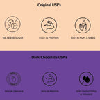 Munchilicious Granola Combo Pack - Original & Dark Chocolate Combo