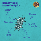 Crista Spices Exotic Punjabi Cuisine Whole Spices (Masala)