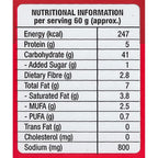 MTR Magic Masala Upma Nutrition Fact