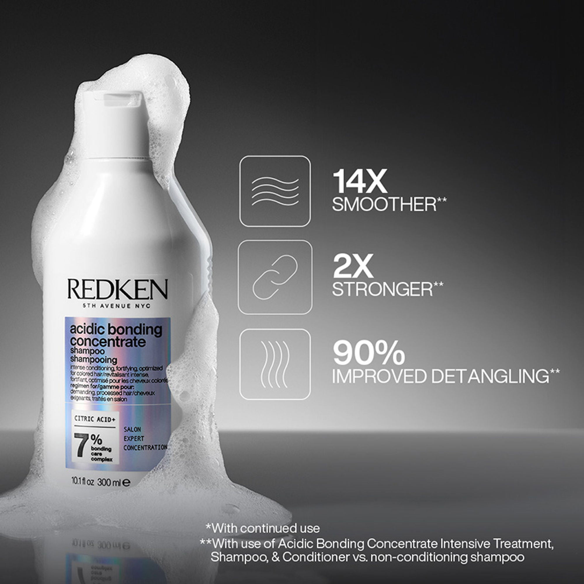 Redken Acidic Bonding Concentrate Sulphate Free Shampoo - Bond Repair For Damaged Hair