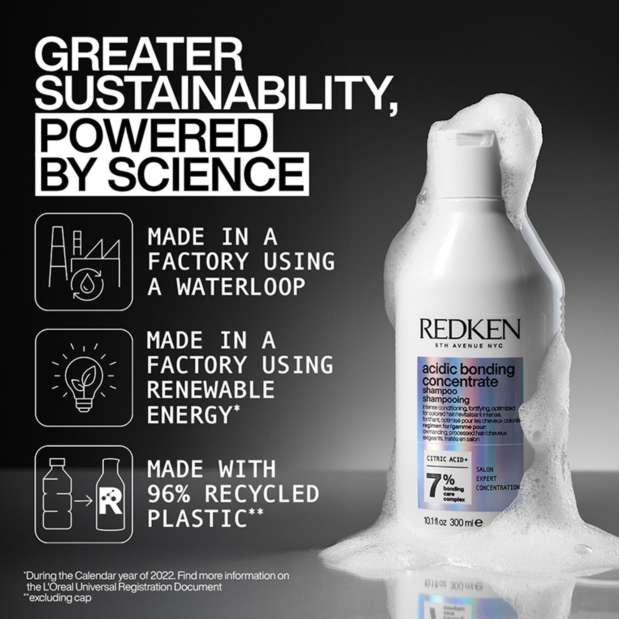 Redken Acidic Bonding Concentrate Sulphate Free Shampoo - Bond Repair For Damaged Hair