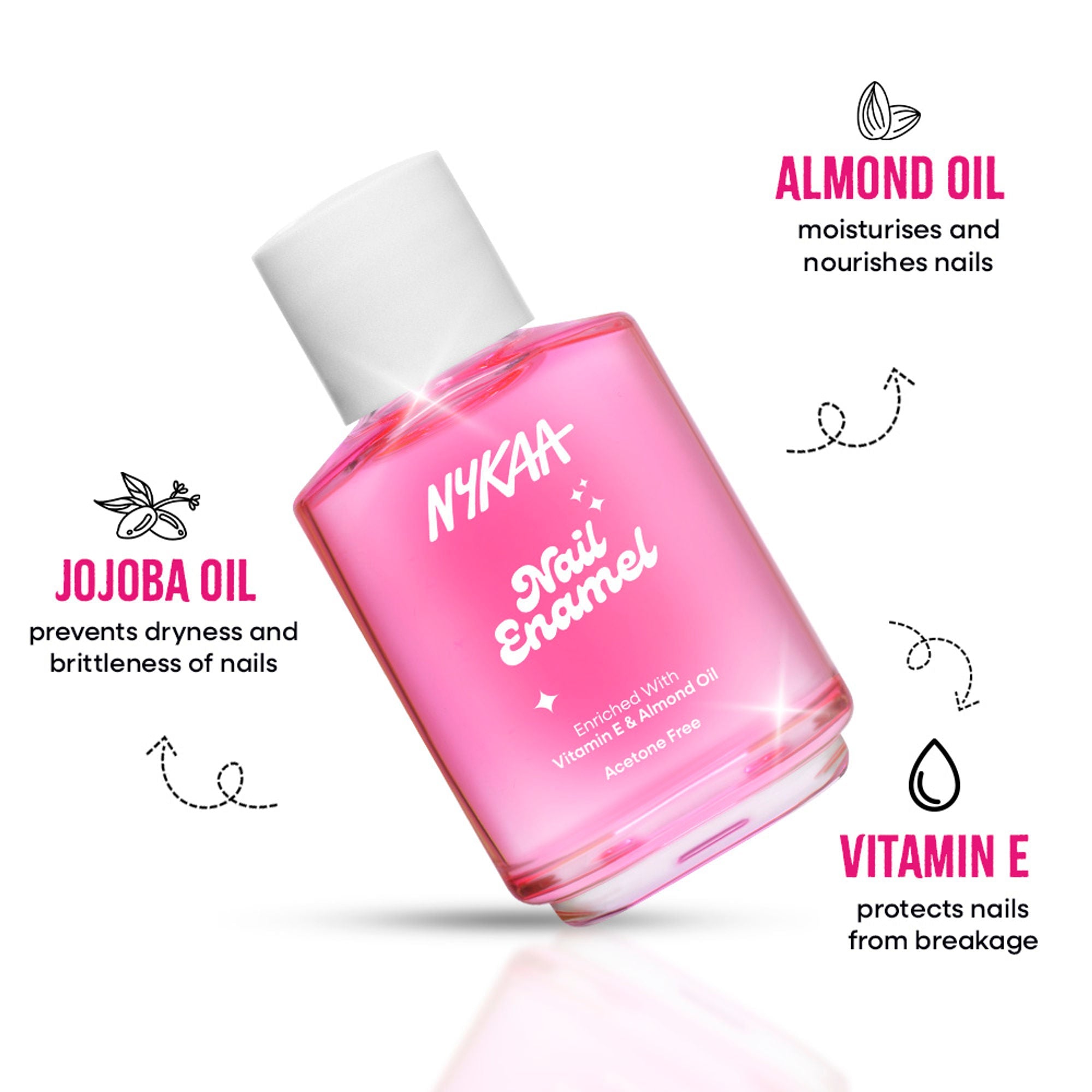 Nykaa Skin Nail Polish Remover with Vitamin E, Jojoba & Almond Oil For Nourishment & Gentle Cleansing - Distacart