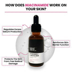 Thriveco 10% Niacinamide + 1% Zinc Pca Serum