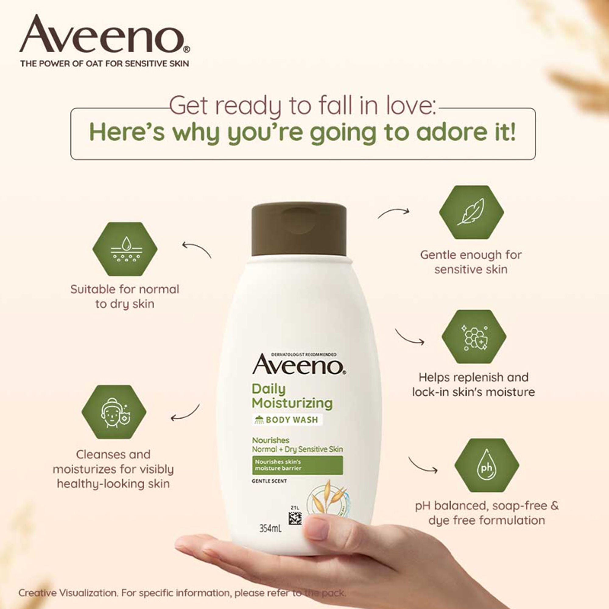 Aveeno Daily Moisturizing Combo