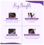 Minature Root Strengthening and Conditioning Mask