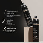 Swiss Beauty Select Prep Set Matte 3 In 1 Micro Finish Spray Enriched With Hyaluronic Acid and Vitamin E