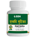 SDH Naturals Eladi Gutika