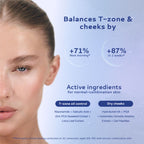 Lumineve Combination Skin Moisturizer with Niacinamide - Lightweight Gel For Oil-Free Hydration