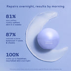 Lumineve Combination Skin Moisturizer with Niacinamide - Lightweight Gel For Oil-Free Hydration