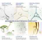 Lumineve Combination Skin Moisturizer with Niacinamide - Lightweight Gel For Oil-Free Hydration