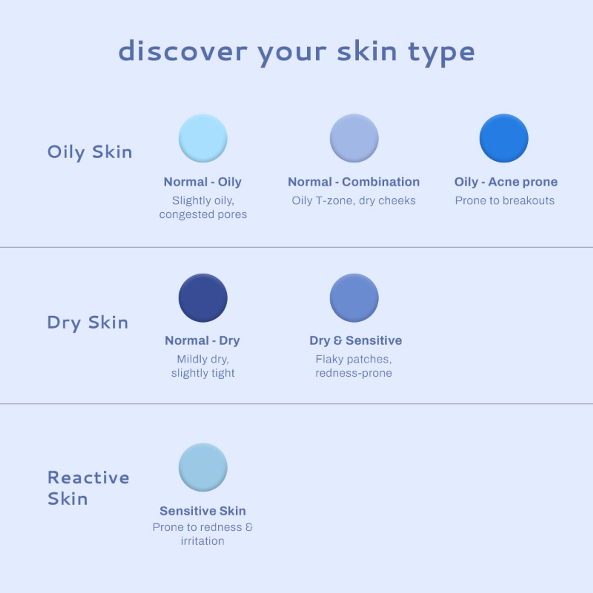 Lumineve Combination Skin Moisturizer with Niacinamide - Lightweight Gel For Oil-Free Hydration