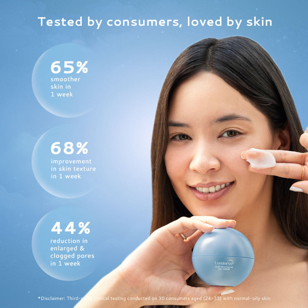 Lumineve Gel Moisturizer for Oily Skin with Salicylic Acid for Oil Control