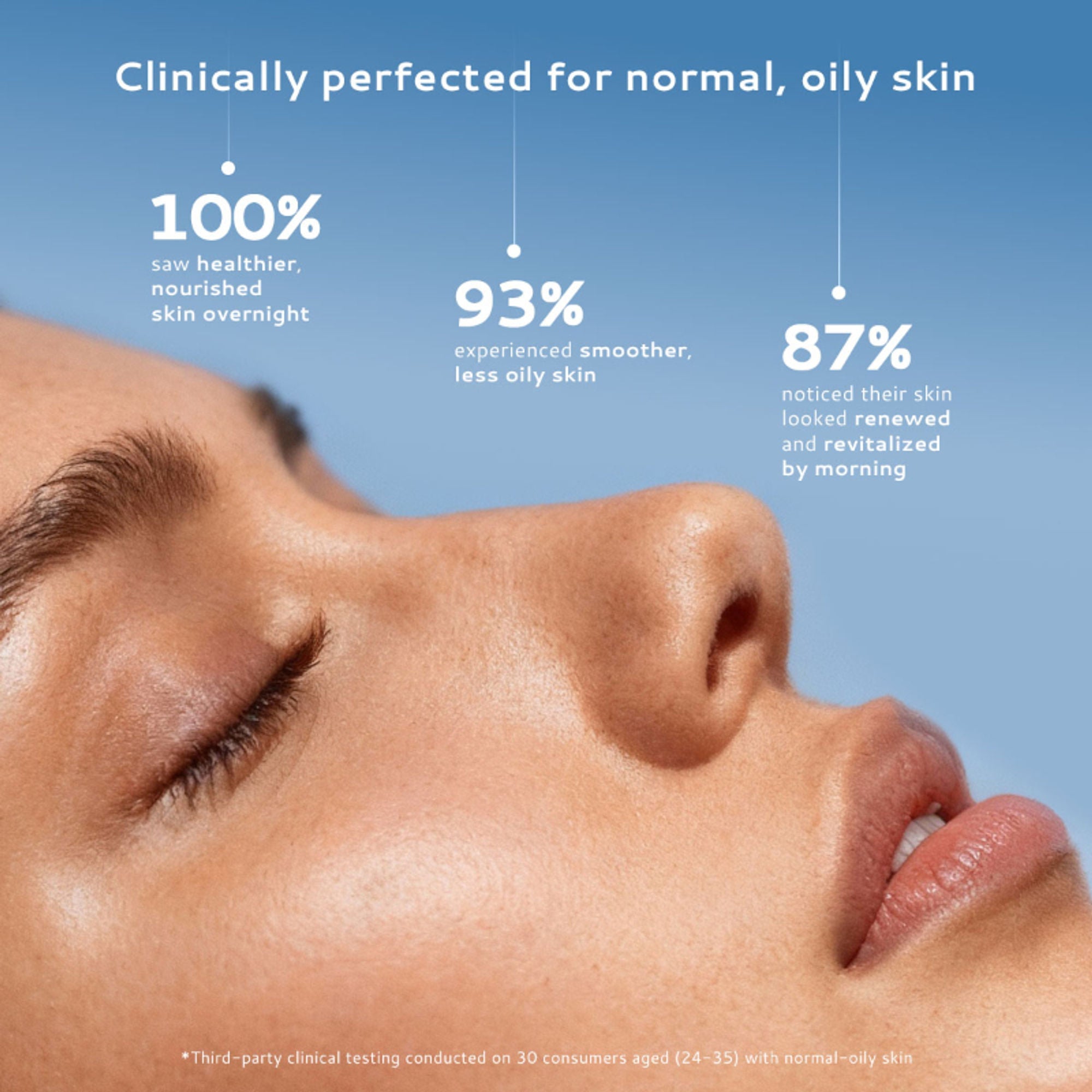 Lumineve Gel Moisturizer for Oily Skin with Salicylic Acid for Oil Control