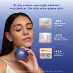 Lumineve Lightweight Moisturizer for Oily & Acne Prone Skin with Niacinamide for Hydrating Skin