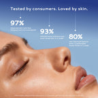 Lumineve Lightweight Moisturizer for Oily & Acne Prone Skin with Niacinamide for Hydrating Skin