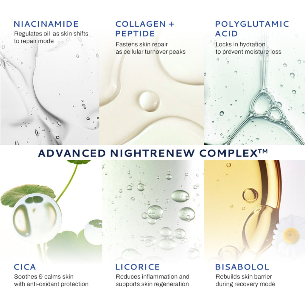 Lumineve Lightweight Moisturizer for Oily & Acne Prone Skin with Niacinamide for Hydrating Skin