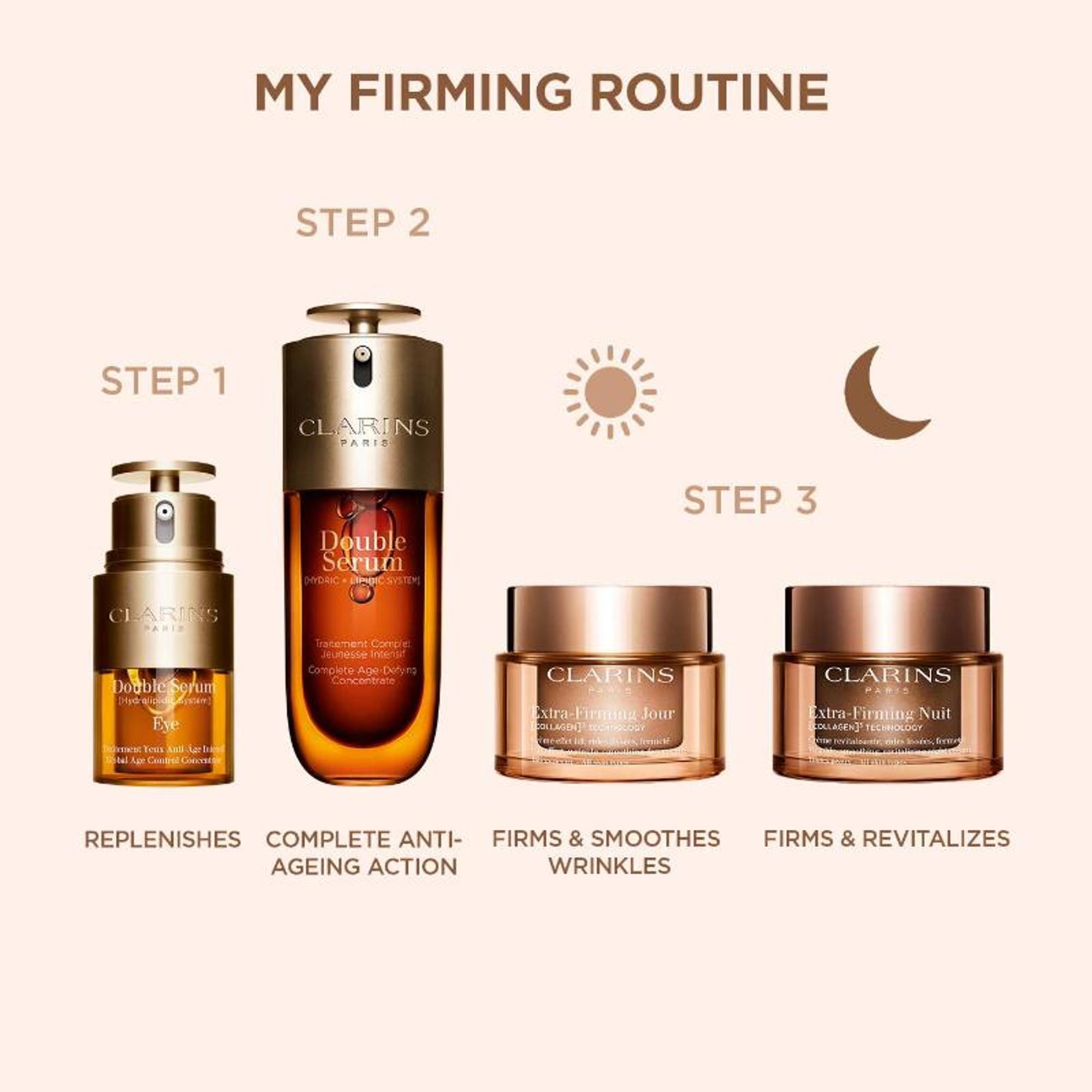 Clarins Extra-Firming Night Cream All Skin Types 50 ml - Distacart