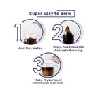 Sleepy Owl Madras Blend Filter Coffee