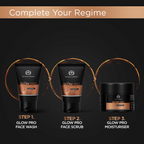 The Man Company Glow Pro Non-Sticky Daily Moisturizer For Instant Glow - Distacart