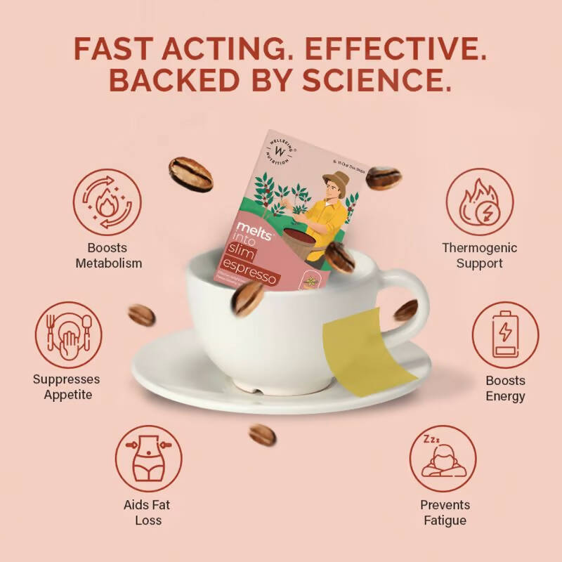 Wellbeing Nutrition Melts Slim Espresso Strips - Vanilla Flavor - Distacart
