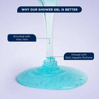 Bella Vita Luxury Skai Aquatic Body Wash Refreshing Shower Gel