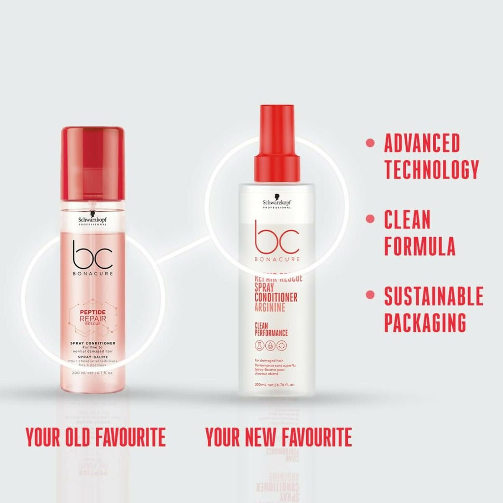 Schwarzkopf Professional Bonacure Repair Rescue Spray Conditioner with Arginine