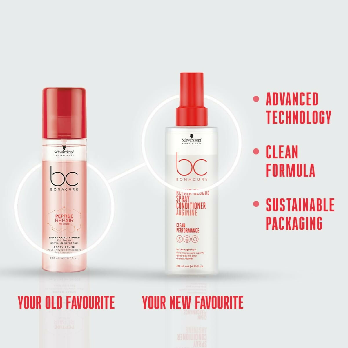 Schwarzkopf Professional Bonacure Repair Rescue Spray Conditioner with Arginine