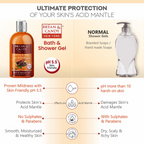 Bryan & Candy Cocoa & Shea Shower Gel