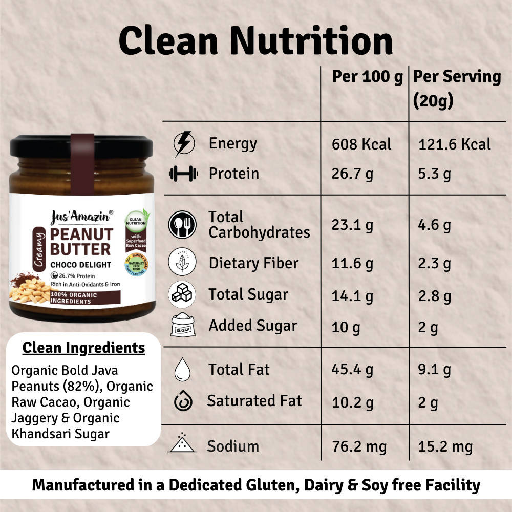 Jus Amazin Peanut Butter Choco Delight - Distacart