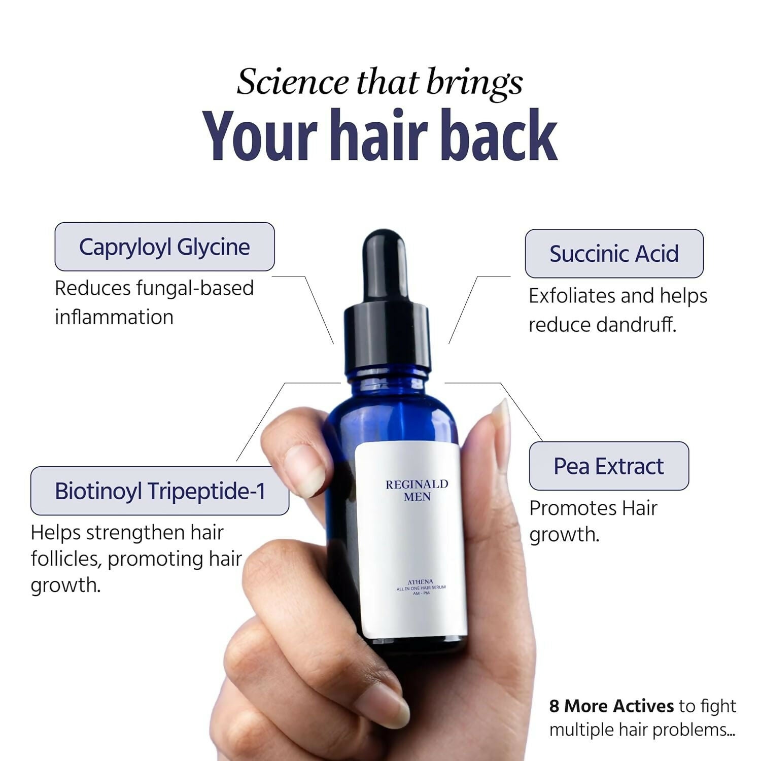 Reginald Men Athena- All in one Hair Serum