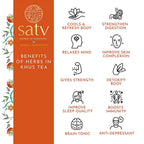 Satv Koolant Khus Herbal Infusion Tea - Distacart