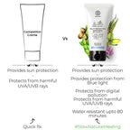 Brillare Multi-Protection Sunscreen Spf 40 - Limited Time Offer - Distacart