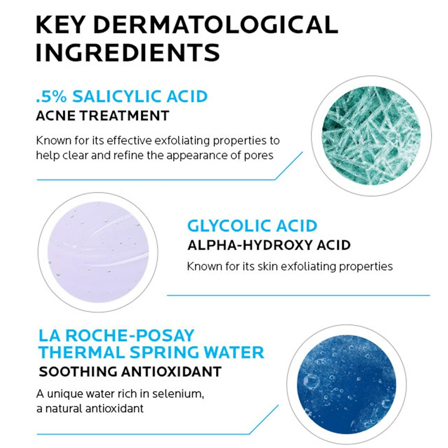 La Roche-Posay Effaclar Clarifying Solution