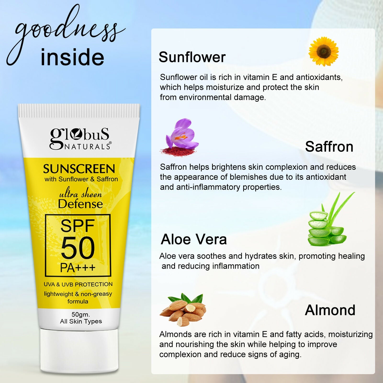 Globus Naturals Sunscreen with Ultra Sheen Defense - Distacart
