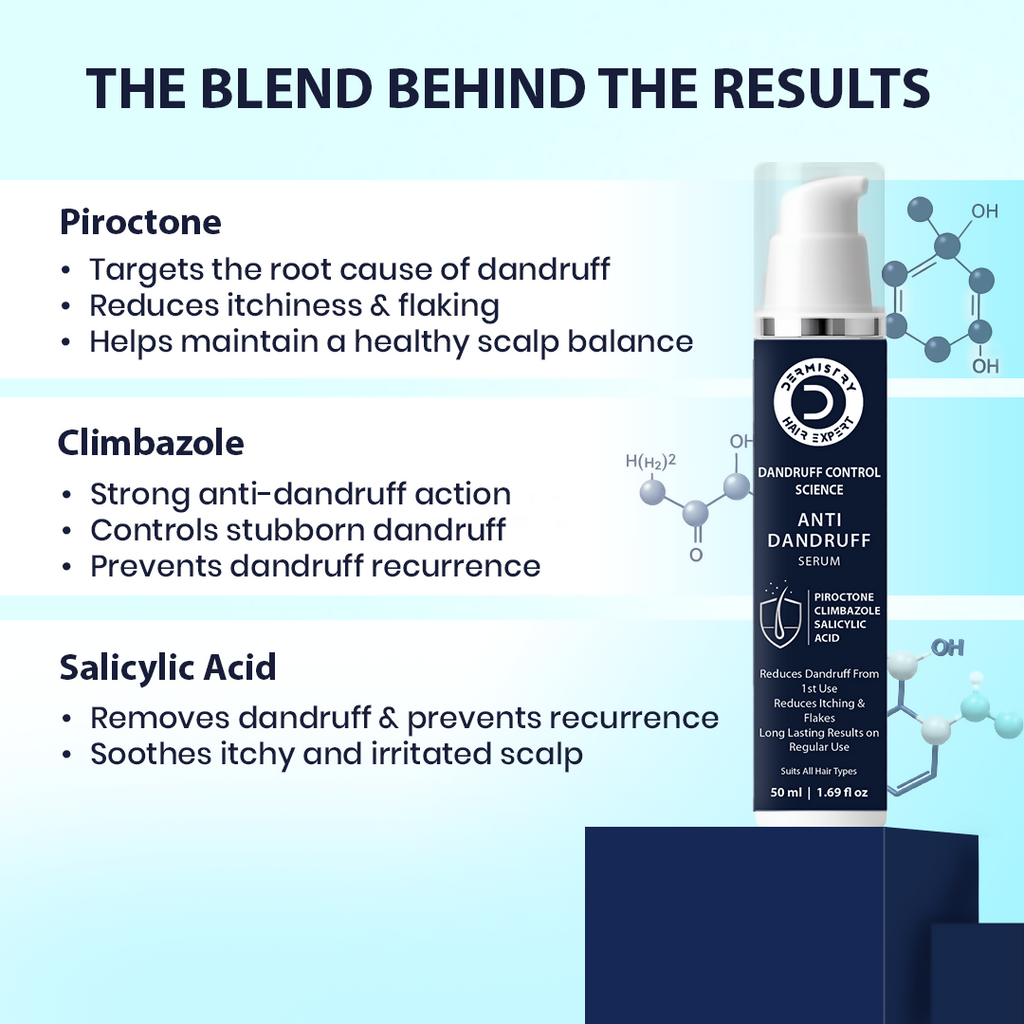 Dermistry Anti-Dandruff Control Hair Mask & Serum Combo - Distacart