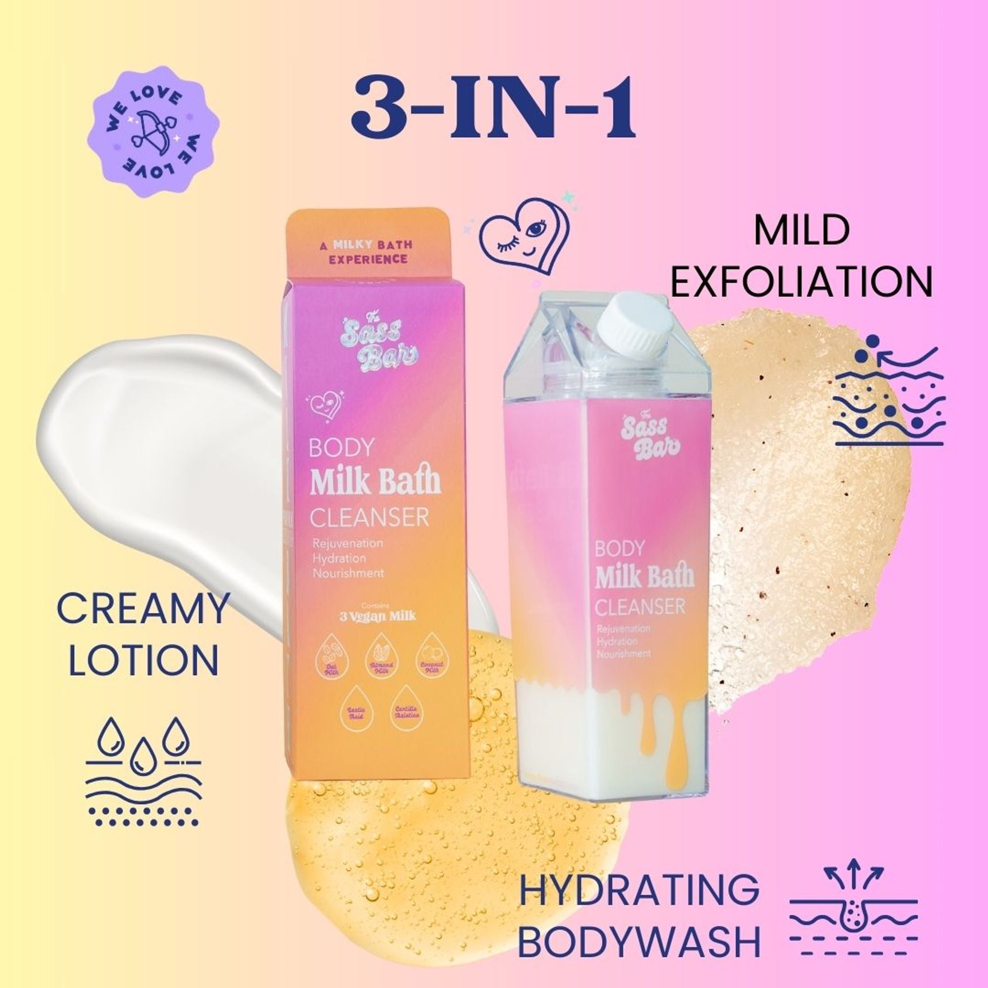 The Sass Bar Dawn Exfoliating Bodywash with Lactic Acid + Centella for Sensitive Skin
