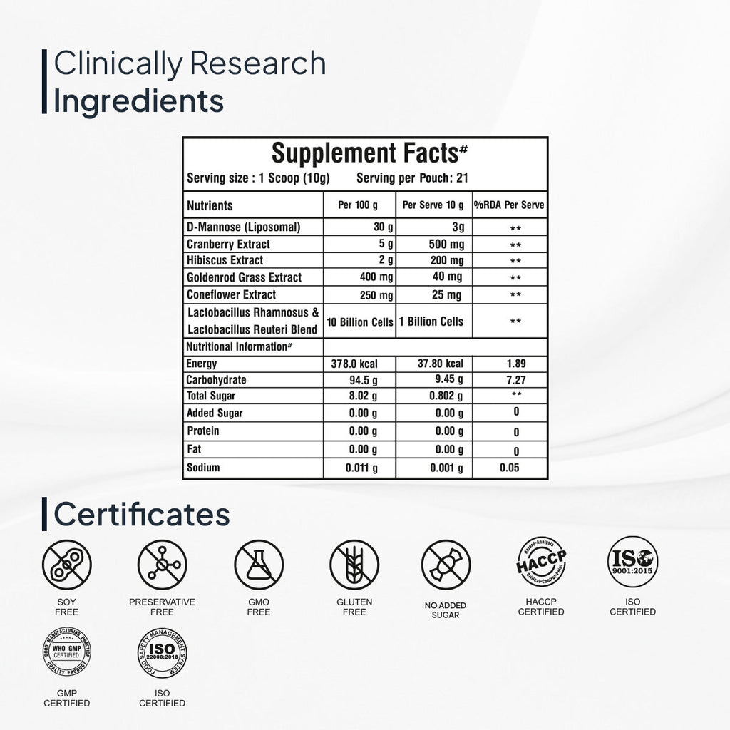 Miduty by Palak Notes UTI Relief with D-Mannose And Cranberry-Vanilla Flavor - Distacart