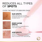 L'Oreal Paris Glycolic Bright 8% [Melasyl + Niacinamide] Face Serum For Brightening Dark Spots - Distacart