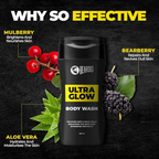Beardo Alpha Glow Up Kit For Men