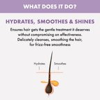 Alfaparf Milano Smoothing Shampoo For Dry Hair