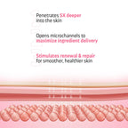Indulgeo Essentials Cica Reedle Essence With PDRN